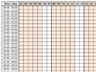 Cigarette Quitting Chart